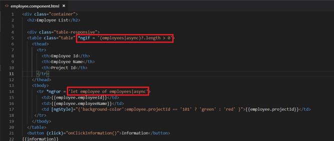 Using Pipes In Angular